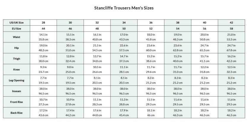 Grid illustrating the Stancliffe Trousers Size Guide