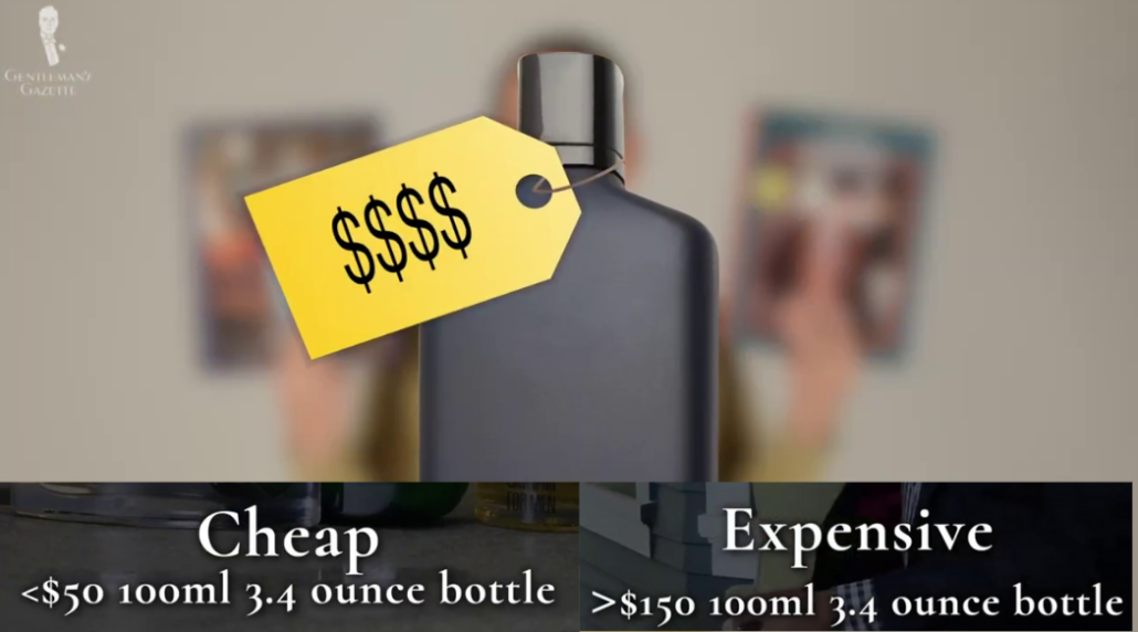 Cheap vs Expensive Colognes